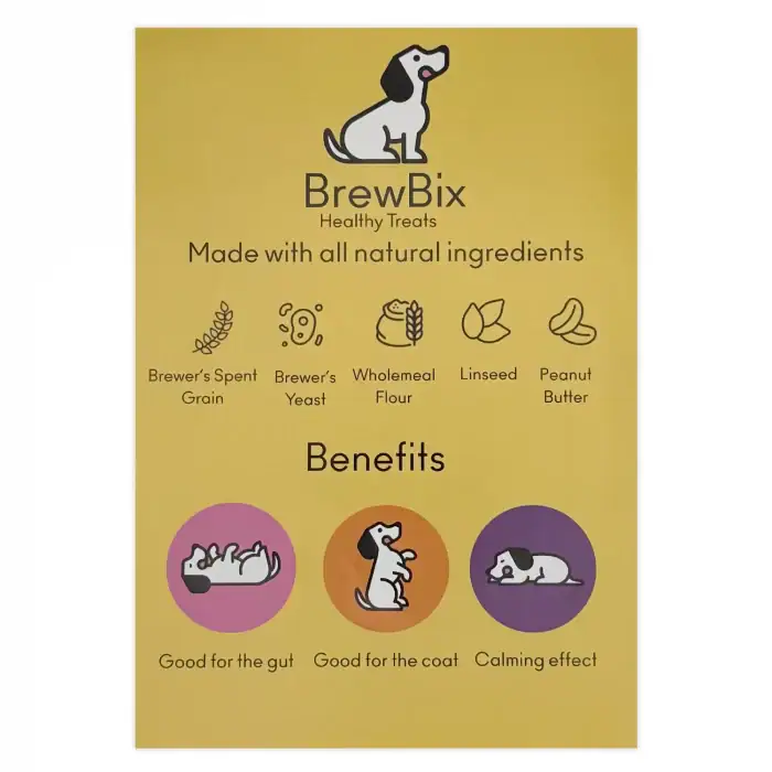BrewBix ingredients and benefits card – brewers' spent grain, yeast, wholemeal flour, linseed, peanut butter, good for gut, coat and calming effect